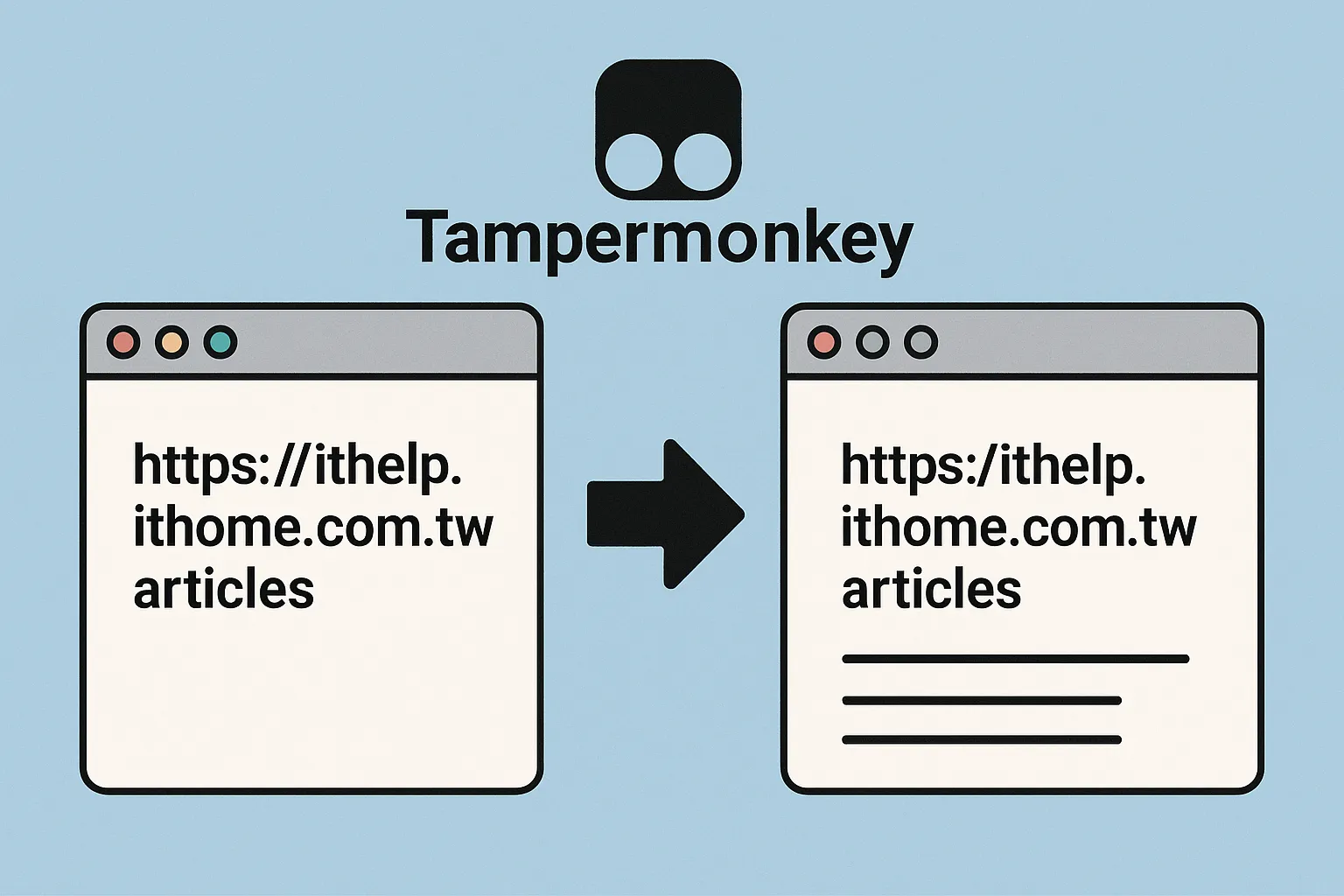 Cover Image of the Post